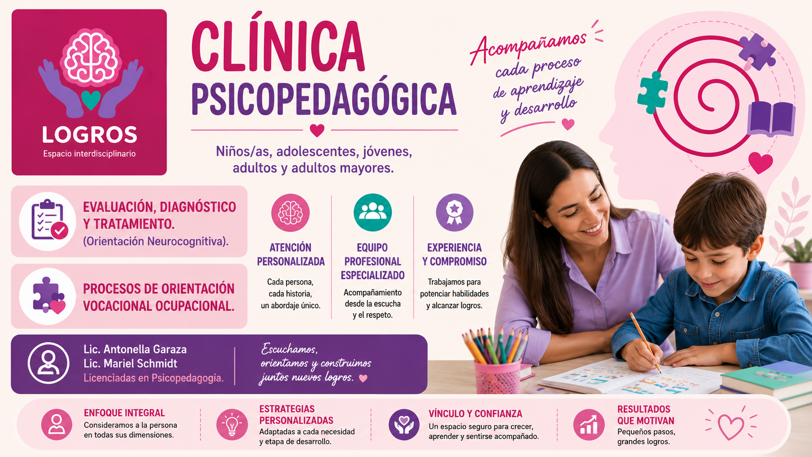 Portada de Logros