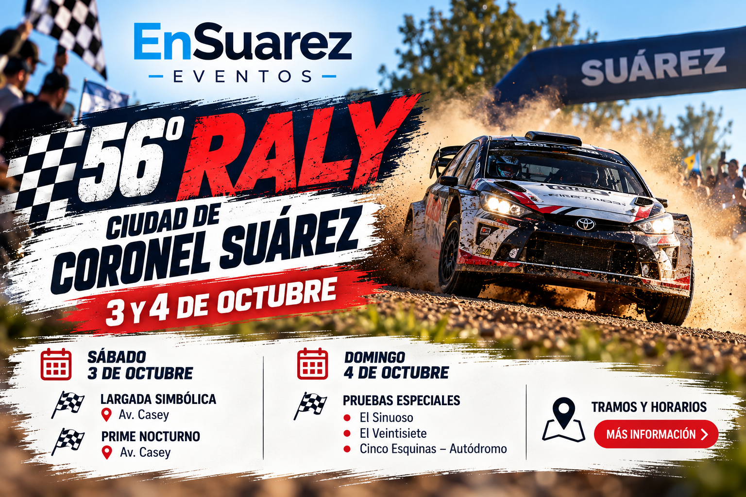 56º Rally Ciudad de Coronel Suárez